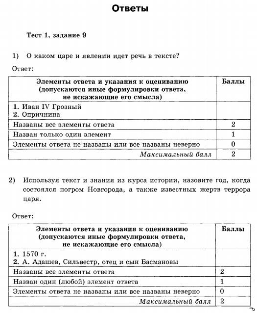 Тесты для 6 класса по истории казахстан с ответами