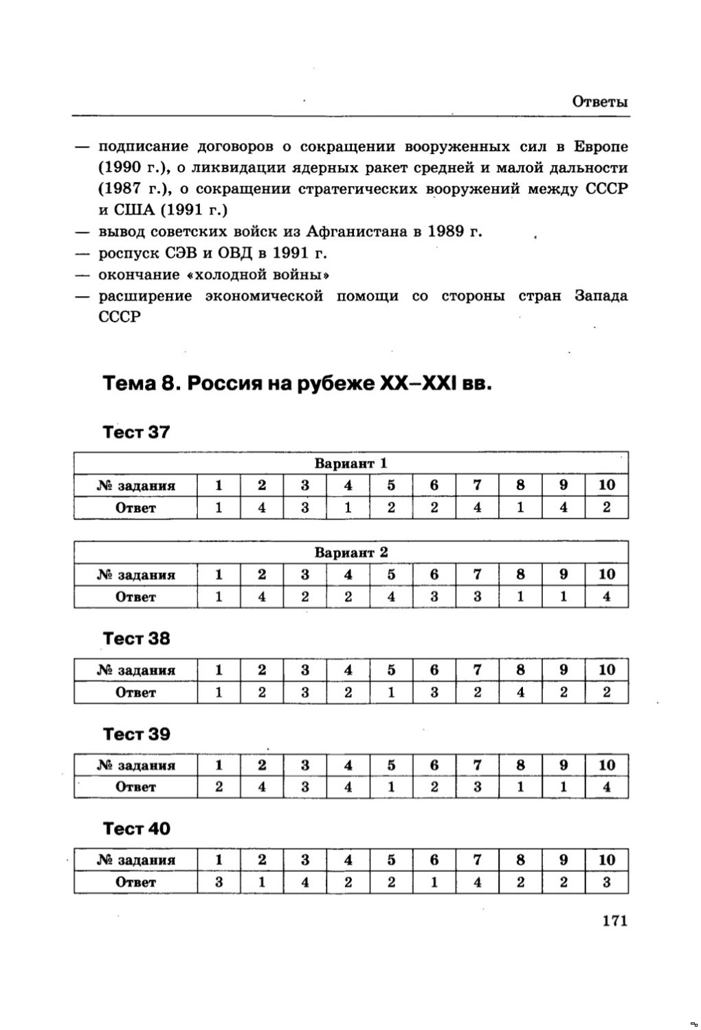 Тест история россии 9 класс 20-е годы
