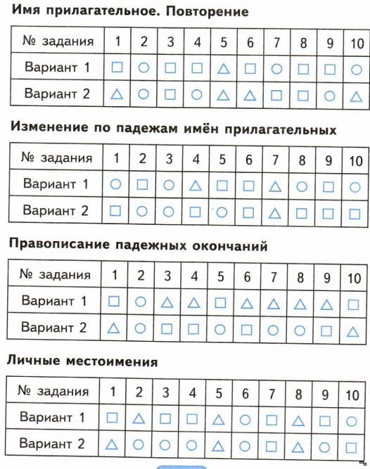 Гдз русский язык тесты