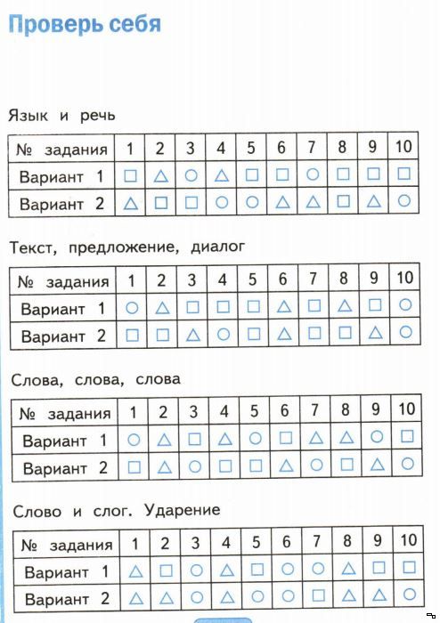Тест онлайн по русскому языку 2ъ класса