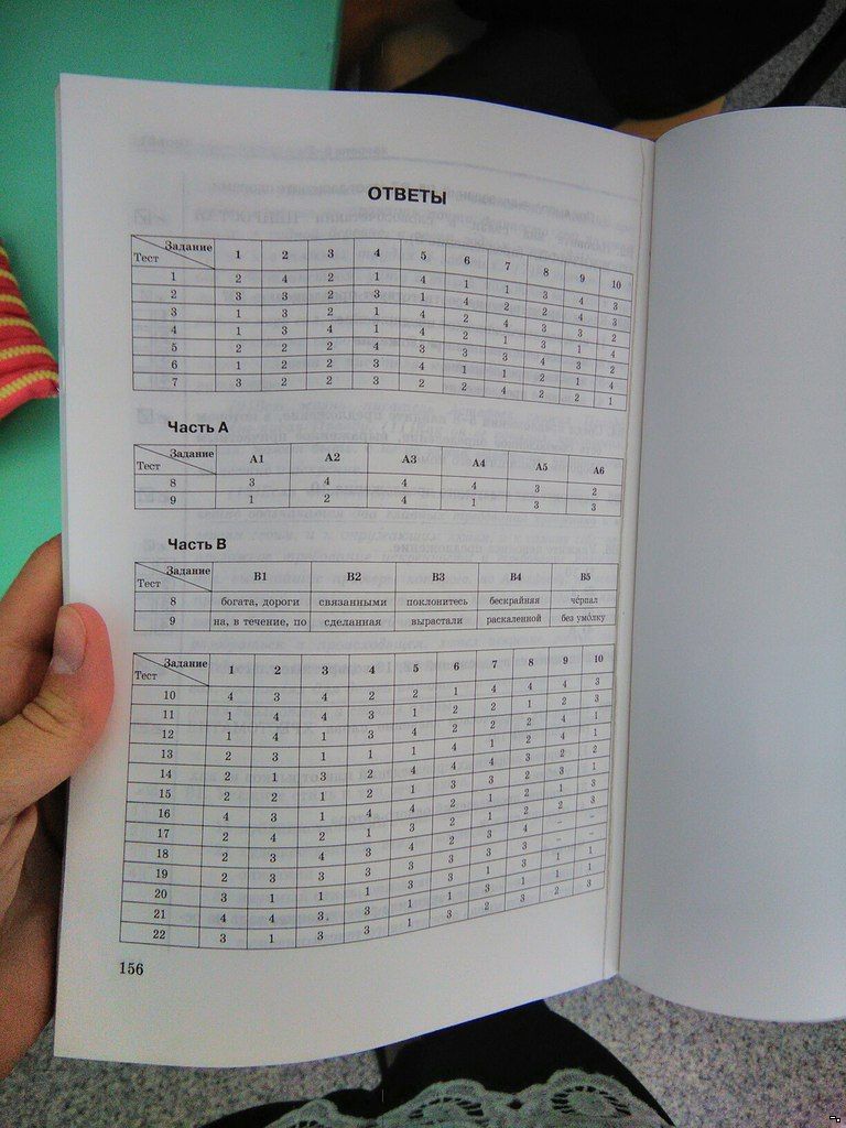 Ответы на тесты по русскому языку 8 класс книгина скачать решебник