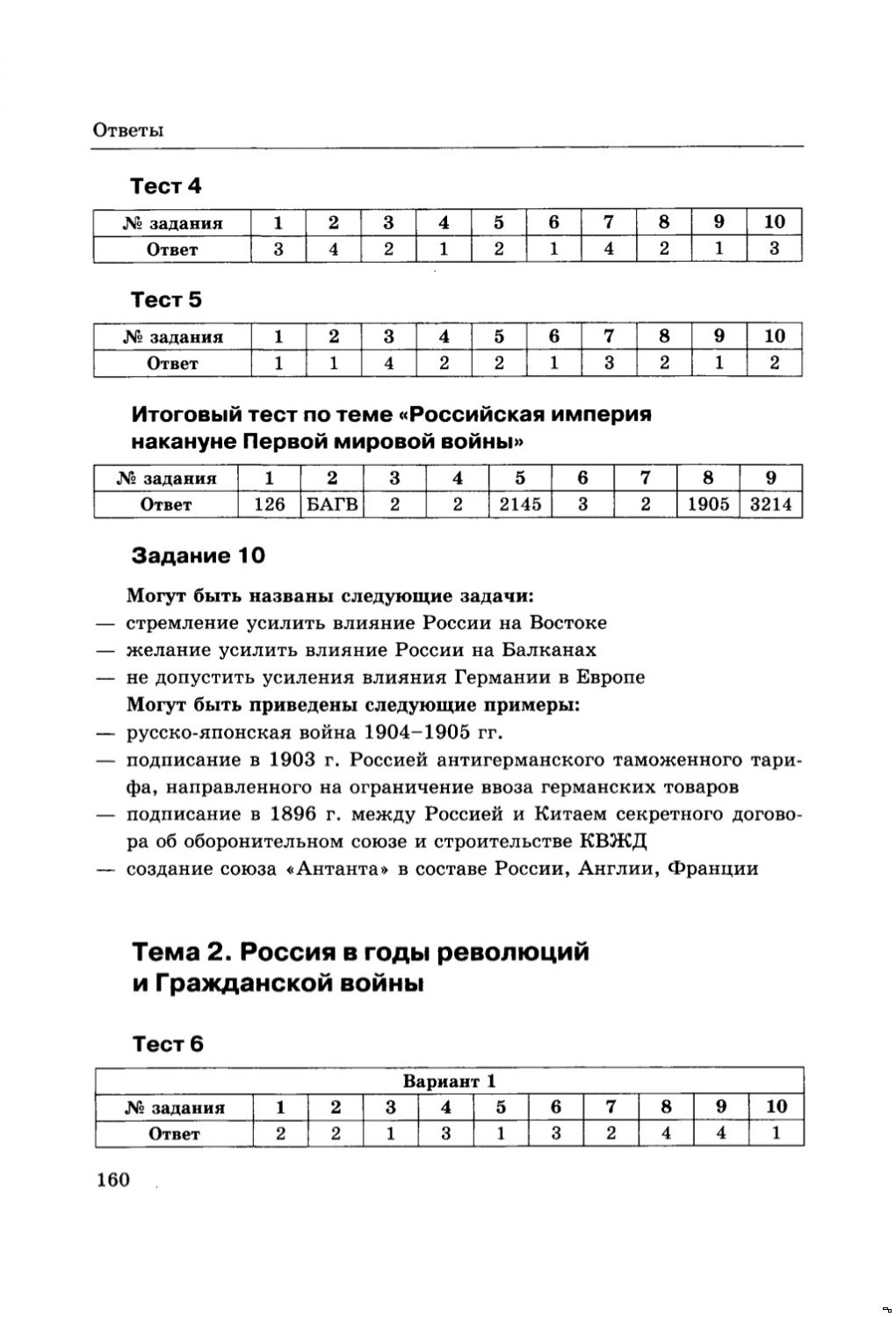 Гдзрусский язык 7 класс тесты саратов лицей