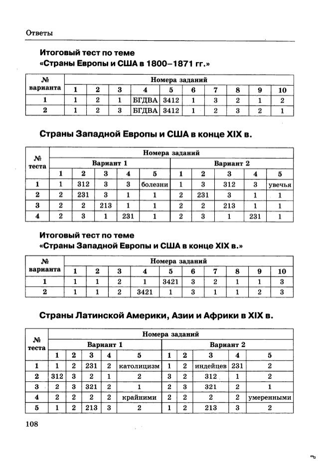 история юдовская 7 класс гдз торрент